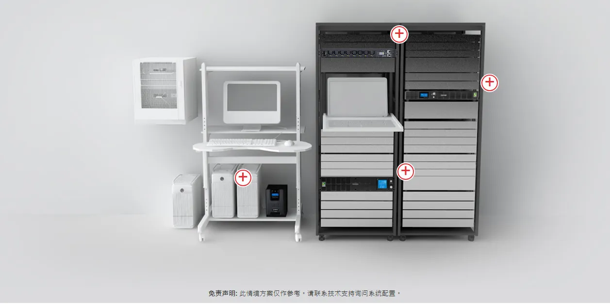 办公室/后勤办公室