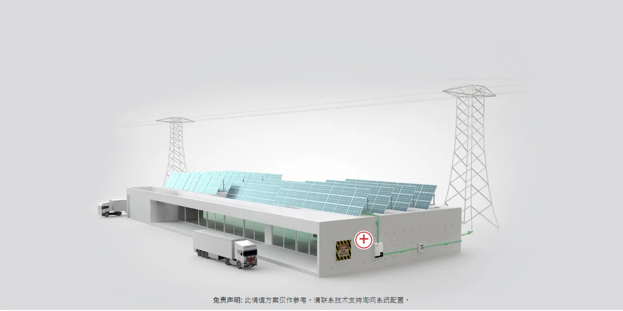 太阳能/并网型系统